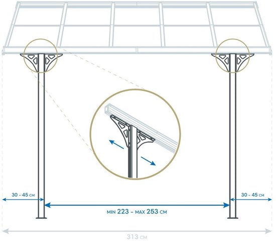 Westmann - SI06108W - Terrasoverkapping Bruce 556