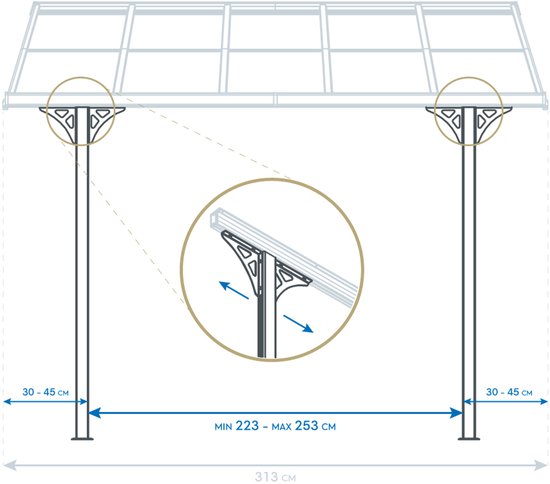 Westmann - Terrasoverkapping - SI06106