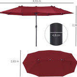 4goodz Duo-parasol 460x270 - brede parasol