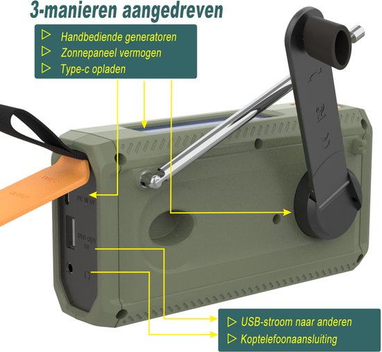 NovaWare® Noodradio Solar Opwindbaar - Powerbank Zonneenergie met 4500mAh - DAB+-FM - Noodpakket - Bluetooth speaker - Draagbare Radio - Groen