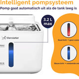 Viervoeter Drinkfontein - Waterfontein