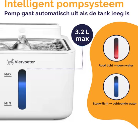 Viervoeter Drinkfontein - Waterfontein