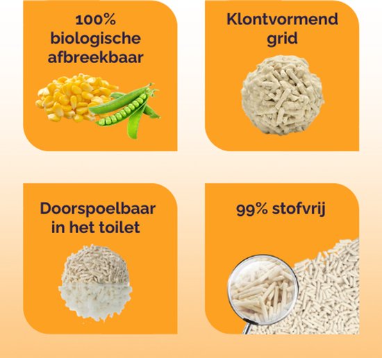 Viervoeter - Kattenbakvulling - 9L- Automatische kattenbakgrind- Klontvormend - 100% Natuurlijk