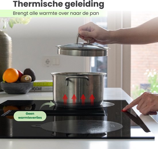 MoreCore Inductie Beschermer - Inductie Mat - Inductie Afdekplaat - Onderzetters Pannen - stuks