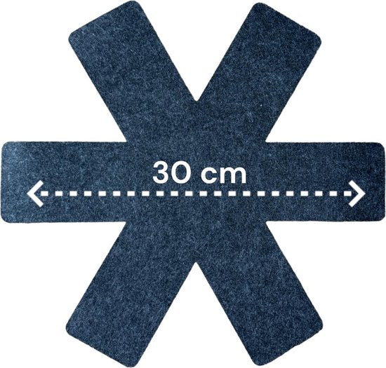 Pannenbeschermer - 2 Stuks - 38 cm en 30 cm - Vilt - Zwart - Optimale Bescherming van je Pannen - Panbeschermer - Onderzetter