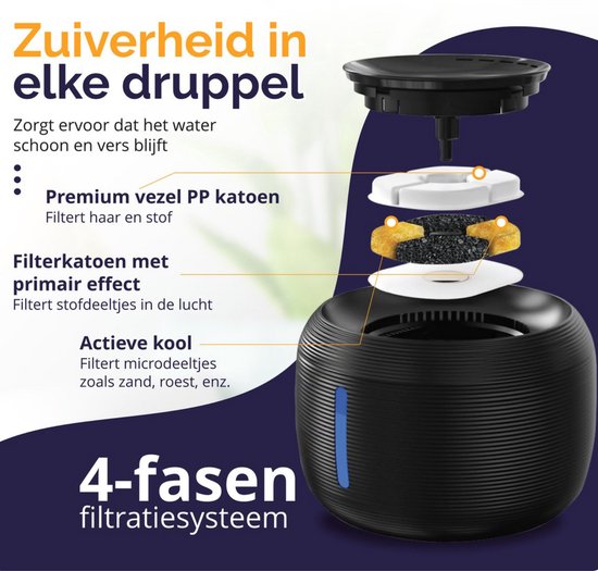 Ronde Drinkfontein Filters 12 stuks - Waterfontein - Kattenfontein filters