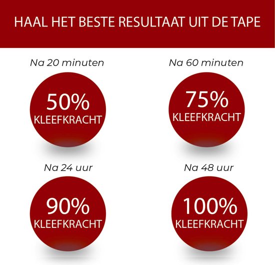 24ME® 25 Meter Zeer Dun Transparant Dubbelzijdig Tape - Ultra Strong - Montagetape - Dubbelzijdige Tape - Voor binnen- en buitengebruik