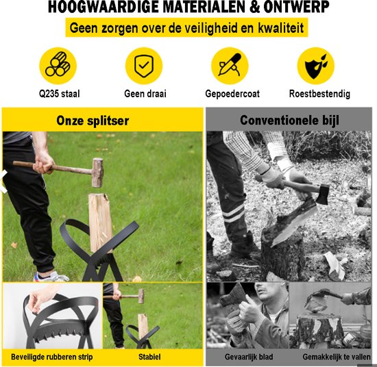 Vevor Houtklover - Houtsplitter - Hoge Kwaliteit - Houtkliever
