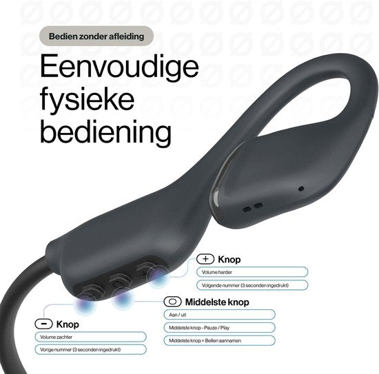 REBØNE® Sport Oortjes - Oordopjes Draadloos - Open ear - Draadloze - Bluetooth Koptelefoon