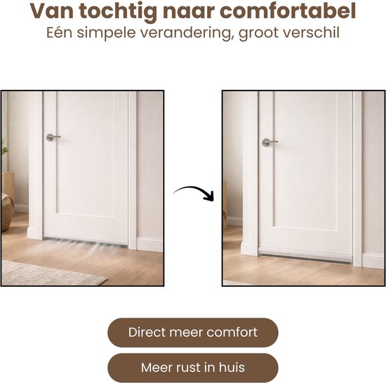 Voor - Deur - Strip - Strip - Tochtstopper