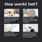 Zwiggi® Automatische kattenbak - Kattenbak zelfreinigend- Kattenbak + 45 Afvalzakjes (3 rollen) & Kattenbakmat - (Werkt met & zonder app) - Wit 65L