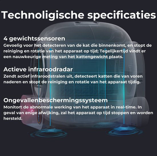 Zwiggi® Automatische kattenbak - Kattenbak zelfreinigend- Kattenbak + 45 Afvalzakjes (3 rollen) & Kattenbakmat - (Werkt met & zonder app) - Wit 65L