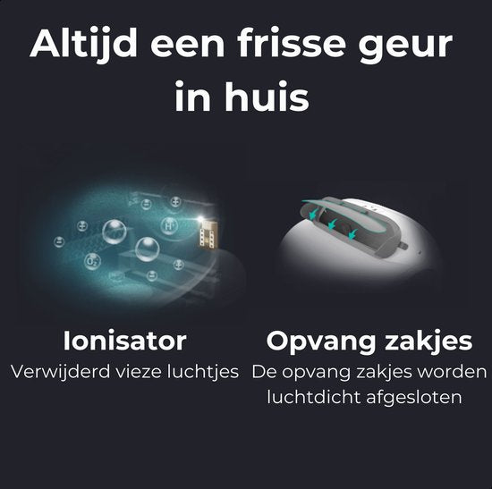 Zwiggi® Automatische kattenbak - Kattenbak zelfreinigend- Kattenbak + 45 Afvalzakjes (3 rollen) & Kattenbakmat - (Werkt met & zonder app) - Wit 65L