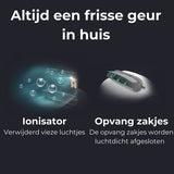 Zwiggi® Automatische kattenbak - Kattenbak zelfreinigend- Kattenbak + 45 Afvalzakjes (3 rollen) & Kattenbakmat - (Werkt met & zonder app) - Wit 65L