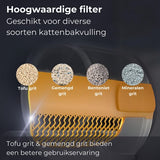 Zwiggi® Automatische kattenbak - Kattenbak zelfreinigend- Kattenbak + 45 Afvalzakjes (3 rollen) & Kattenbakmat - (Werkt met & zonder app) - Wit 65L