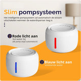 Viervoeter Drinkfontein - waterfontein voor en