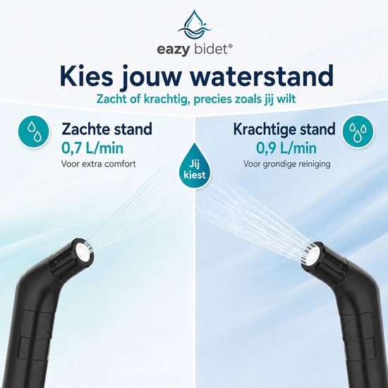 eazy bidet Draagbare Bidet - Montagevrij Bidet Voor WC - Bidet met 2,5L Watertank - Bidet Sproeier - Bidet Handdouche voor Thuis en op Reis