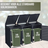 4gardenz® Containerombouw - Ombouw