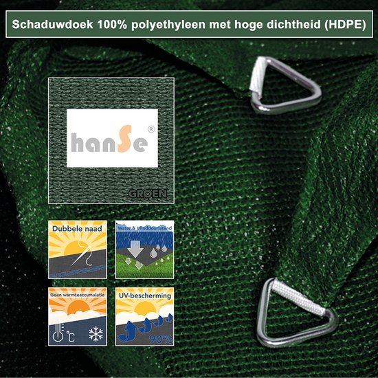 HanSe® Schaduwdoek Vierkant Waterdoorlatend 2x2 m - zonnedoek