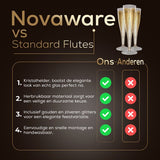 Plastic Champagneglazen - 120 Stuks - Gouden en Zilveren Glitter - Voor Bruiloften, Verjaardagen & Feesten, 135ml - Herbruikbaar