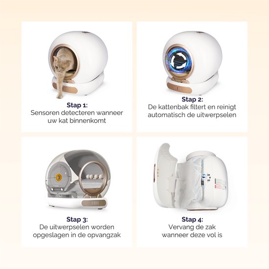 Kattenbak - App - 65L