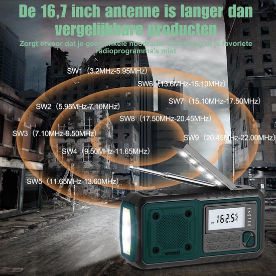 Draagbare NoodRadio Solar Opwindbaar - Powerbank Zonneenergie met - Noodpakket - Draagbare Radio