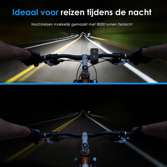 Vesfy Fietslampjes Set - Voorlicht & Achterlicht - USB Oplaadbaar - 1000 Lumen - Waterdicht IPX5 - Fietsverlichting voor Stadsfiets, MTB & Racefiets