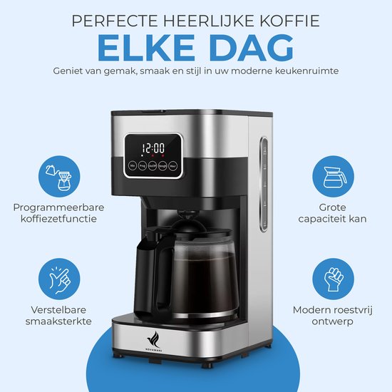 NovaWare Koffiezetapparaat Filterkoffie - 1.5L – Met Glazen Kan & Herbruikbaar Filter - Koffiemachines - Display – 12 Kopjes – Zwart-RVS