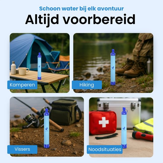 NovaWare® Waterfilter Survival Straw – Waterfles - Survival Kit & Outdoor - Water Filter - BPA-vrij - Noodpakket – Filtert 2000L