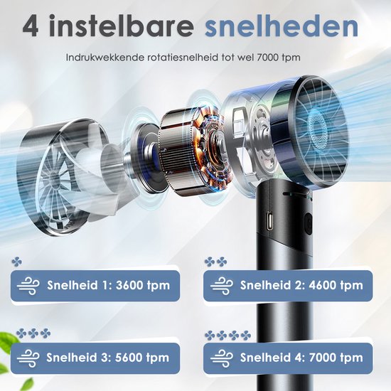 Handventilator - Snelheden - Oplaadbaar - en