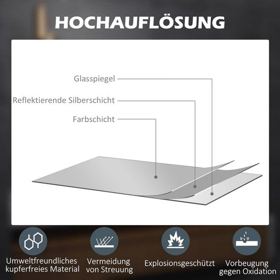 4goodz Badkamerspiegel 80x60 LED met
