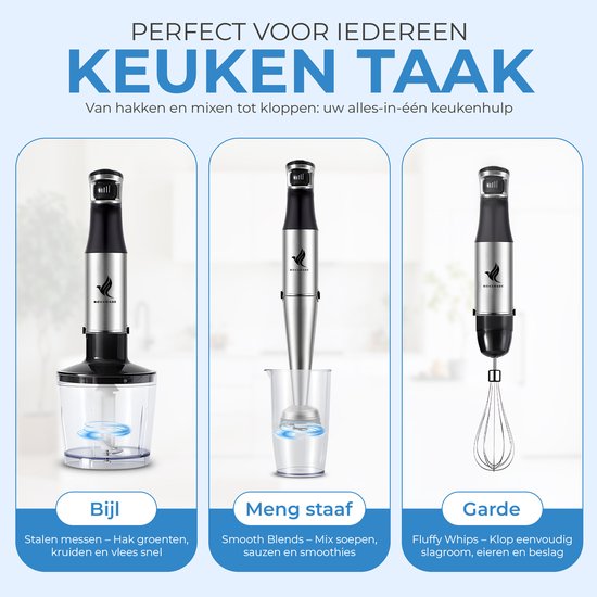NovaWare Staafmixer Set 6-in-1 – 1100W - Met Hakmolen, Garde, Melkopschuimer & Maatbeker – RVS