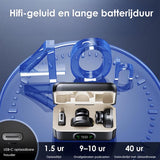 Draadloze Microfoon - 2 Stuks - Geschikt voor iPhone, Android en Camera - Plug & Play - Meter Bereik