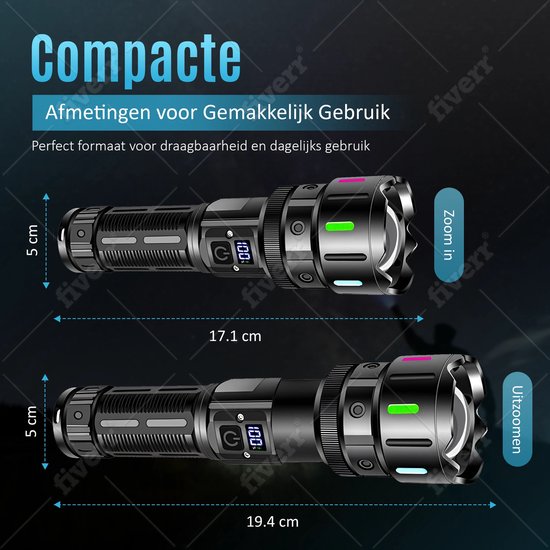 NovaWare® Zaklamp LED Oplaadbaar - Militaire Zaklamp op Batterijen - Powerbank Functie - Noodverlichting - 5 Standen - 5000mAh Batterij - 2500 Lumen - Noodpakket - Zwart