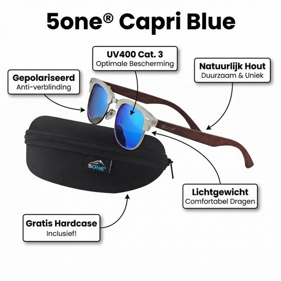 5one® Capri - lens