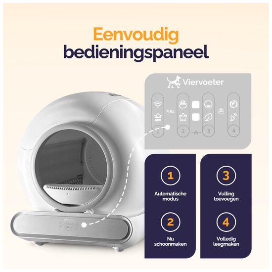 - Automatische Kattenbak - Bedienen via App - 65L - incl matje en 3 rollen opvangzakjes