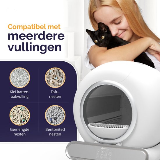 - Automatische Kattenbak - Bedienen via App - 65L - incl matje en 3 rollen opvangzakjes
