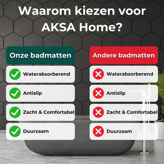 AKSA Home® Badmat 60x90 cm - Douchemat antislip - Badmat antislip - Badkamermat - Vloerkleed - Zwart