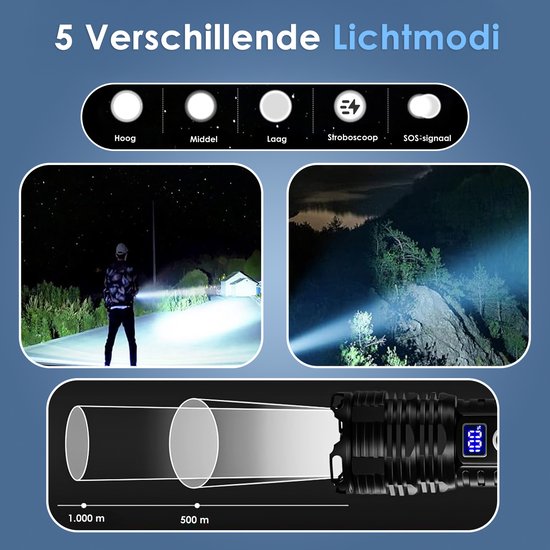 Vesfy LED Zaklamp Oplaadbaar - 10000 Lumen - 5 Lichtstanden - Militaire Zaklamp - IPX6 Waterdicht - Voor Noodpakket & Camping