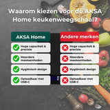 AKSA Home® Digitale Precisie Keukenweegschaal – Weegschaal Keuken - USB Oplaadbaar - 1gr tot 15kg – Tarra Functie - Inclusief Twee Batterijen - Zwart