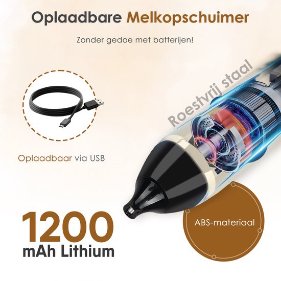 Pro Elektrische Melkopschuimer - USB Oplaadbaar - 3 Snelheden - 2 Opzetstukken - Voor Koffie, Cappuccino & Matcha