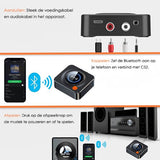 Vesfy Bluetooth Ontvanger - Bluetooth 5.1 Adapter - NFC - AUX & RCA - Voor Stereo, Speakers & Auto