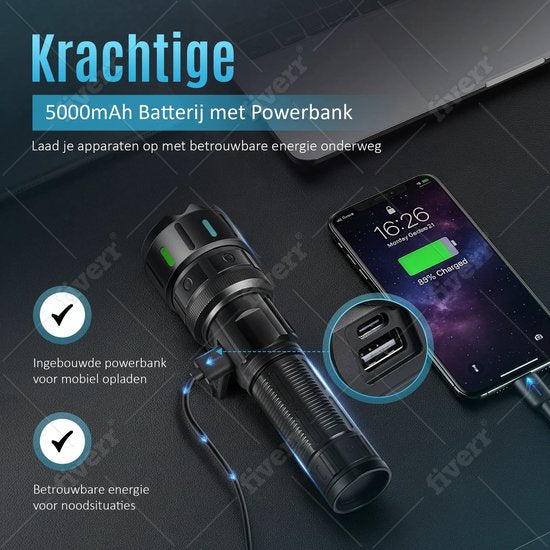 NovaWare® Zaklamp LED Oplaadbaar - Militaire Zaklamp op Batterijen - Powerbank Functie - Noodverlichting - 5 Standen - 5000mAh Batterij - 2500 Lumen - Noodpakket - Zwart