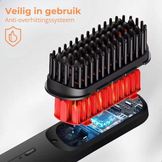 Elektrische Stijlborstel 2.0 - Warmteborstel - Haarborstel - Stijltang - Draadloos - 2024 Model