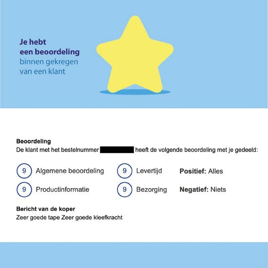 24ME® Montagetape - Dubbelzijdig Tape 1.5 Meter - Transparant - Binnen & Buiten Oplossingen - Nano Tape