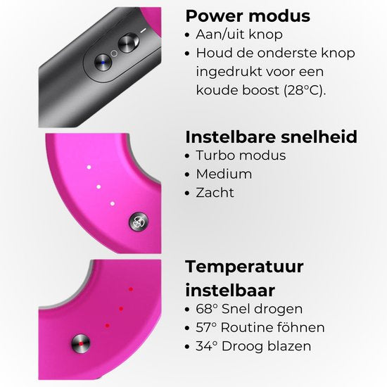 NOVIFY® Krachtige Fohn - Fohnborstel - Haardroger met 5 opzetstukken - Fohn met Diffuser - Ionentechnologie - 1600W - 2025