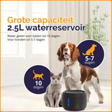 Viervoeter Drinkfontein - waterfontein voor en