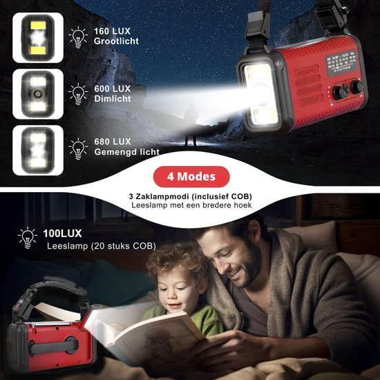 NovaWare NoodRadio Solar Opwindbaar - FM-AM - Powerbank Zonneenergie met 20.000mAh - Survival Noodpakket - Draagbare Radio op batterijen – Rood