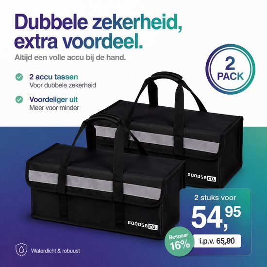 Goods&Co Accutas Ebike Brandveilig - Twee stuks - Elektrische Fiets Accu Tas - Beschermhoes E-bike - 49 × 15 × 15 cm - Brandwerende Zak Fietsaccu - Hittebestendige Lipo Bag voor E Bike - Brandzak - Brandveiligheid– Accuhoes – Saver Hoes - Zwart
