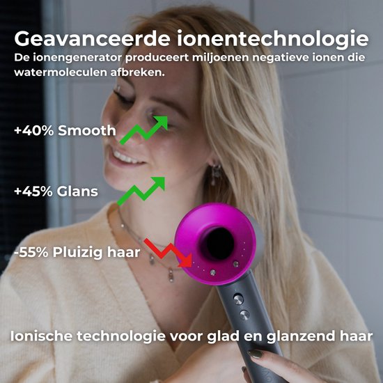 NOVIFY® Fohn - Fohnborstel - Haardroger met 5 opzetstukken - Fohn met Diffuser - 1600W - V2